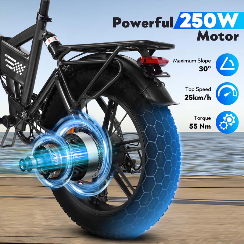 E20 fat tire electric bike features