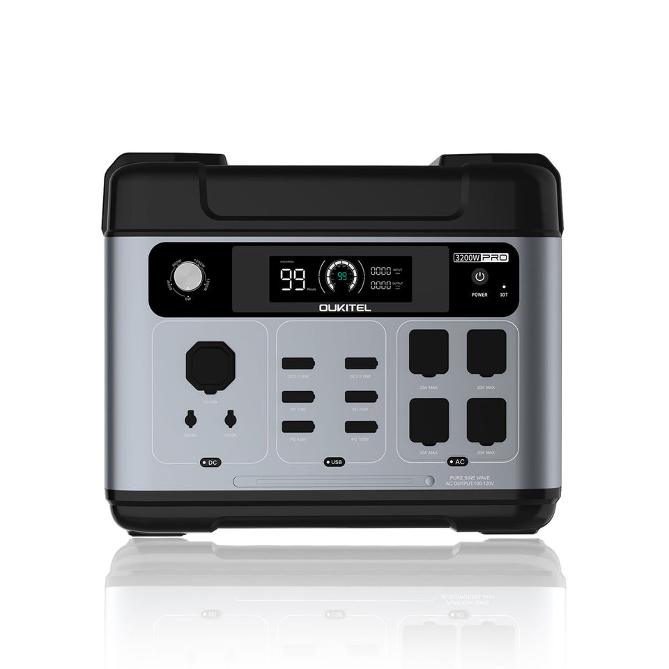 OUKITEL P2001 Pro Portable Power Station – view 1