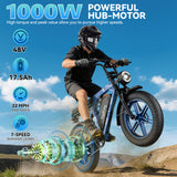 C200 electric bike detail