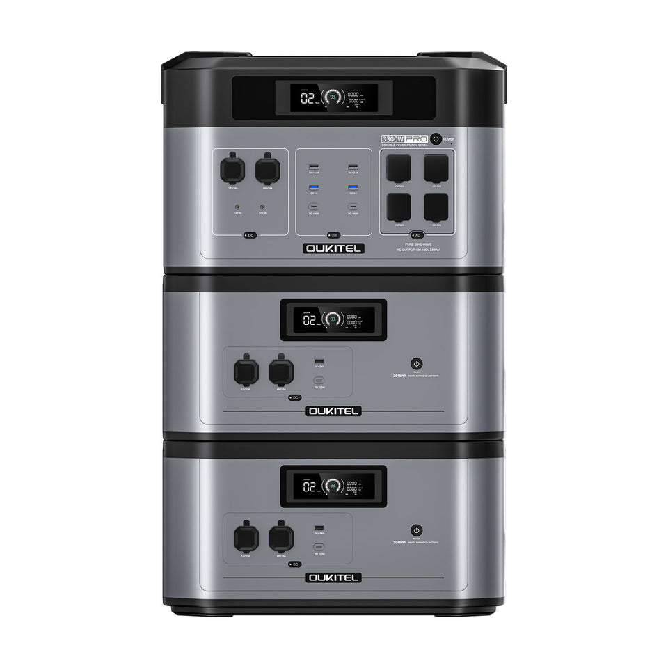 OUKITEL BP2000 Pro Expandable Power Station – view 3