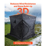 Sauna tent features