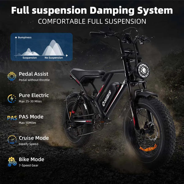 S8 Pro dual motor electric bike side view