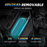S8 Pro dual motor features